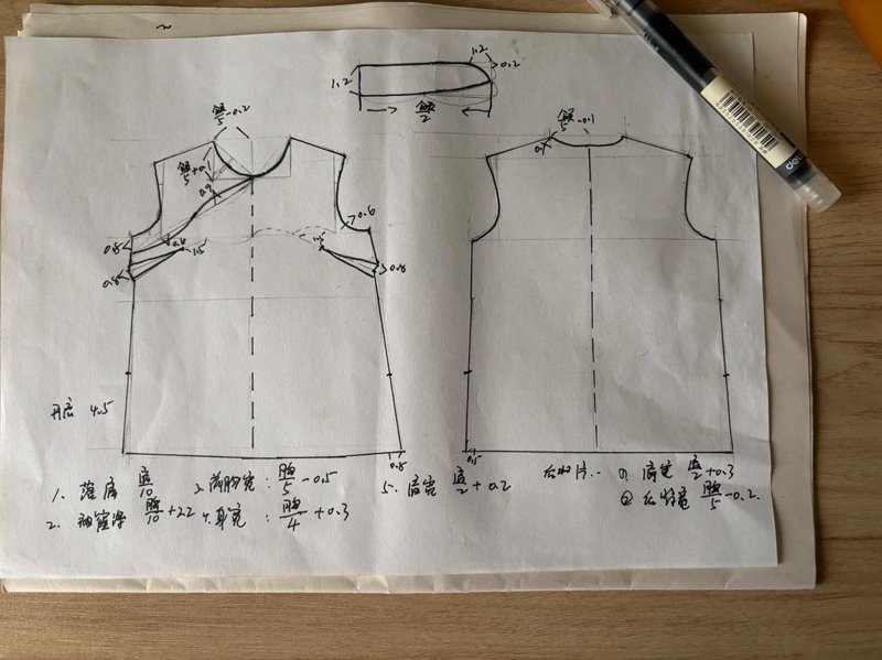 时尚前沿：美美哒服装工作室引领潮流新风尚
